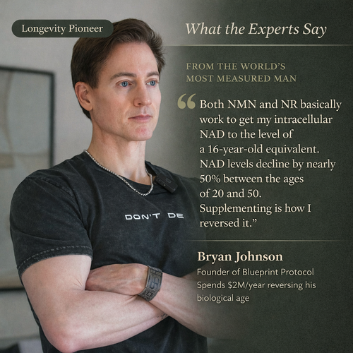 NAD+ Reverse Aging at the Cellular Level